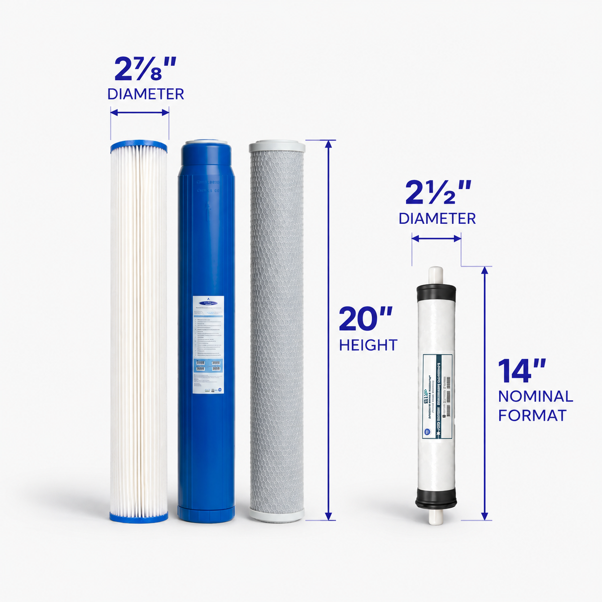 Dimensions of the 200/300 GPD complete pack: 20" prefilters and a 2.5" x 14" RO membrane