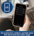 GE Smart Water Softener 30,000 Grain Capacity with Integrated Filtration